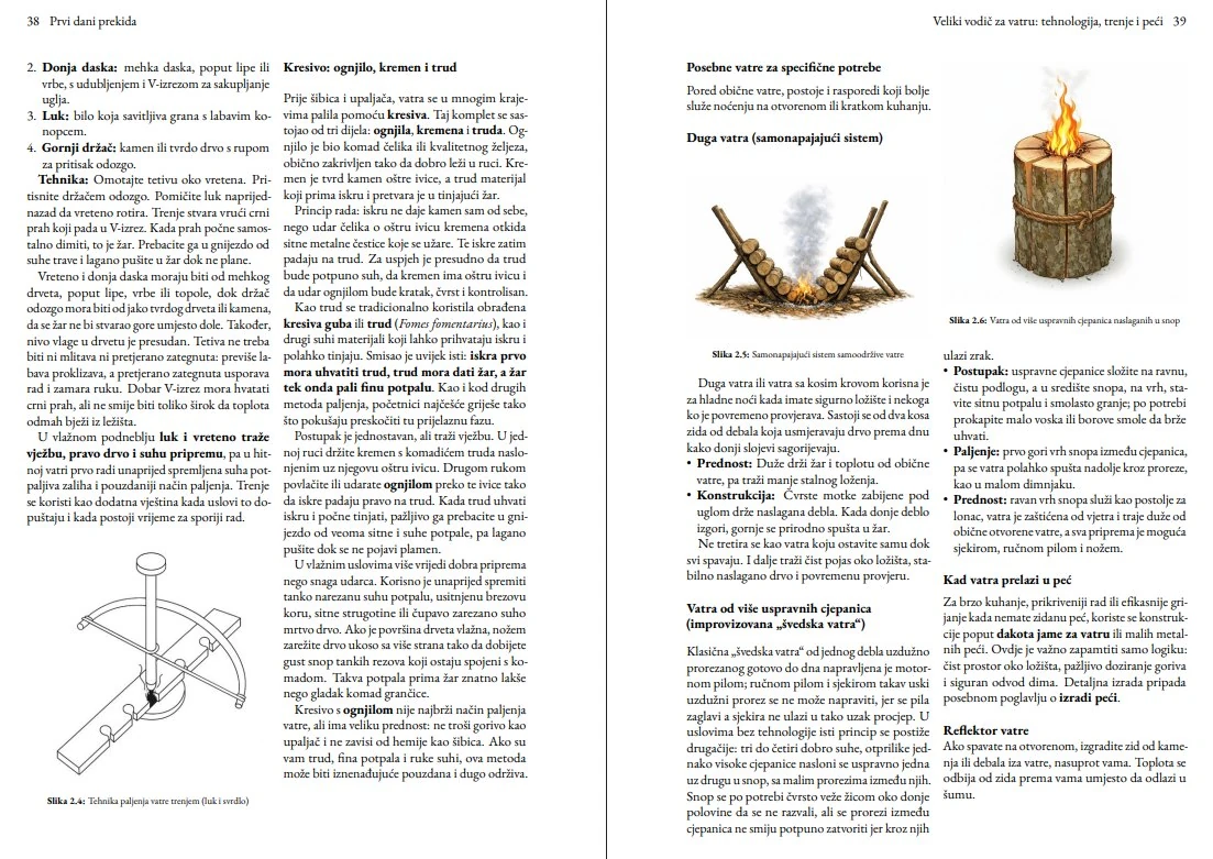 Actual two-page book spread with practical fire and heating illustrations