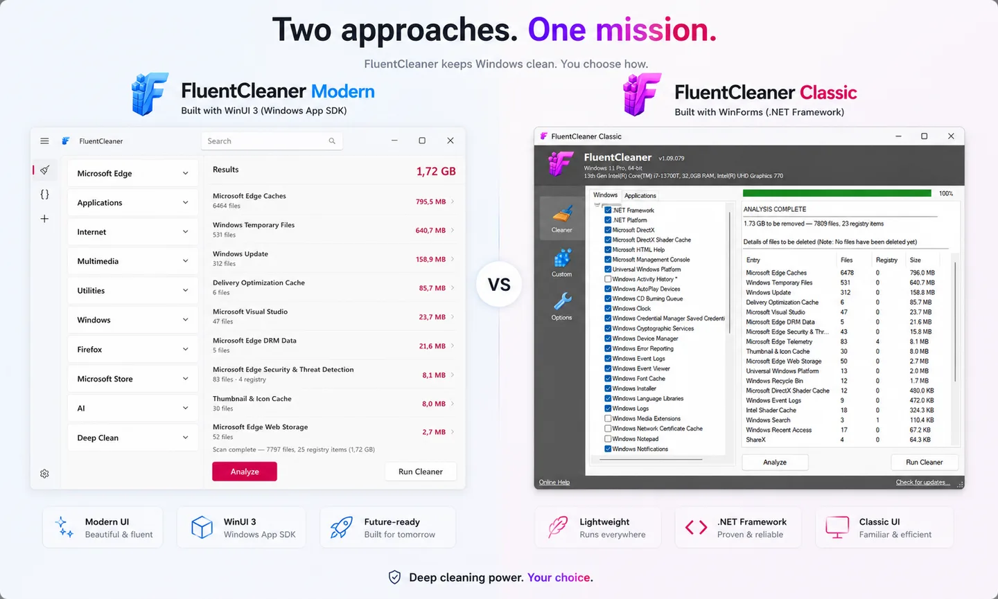 Screenshot: FluentCleaner