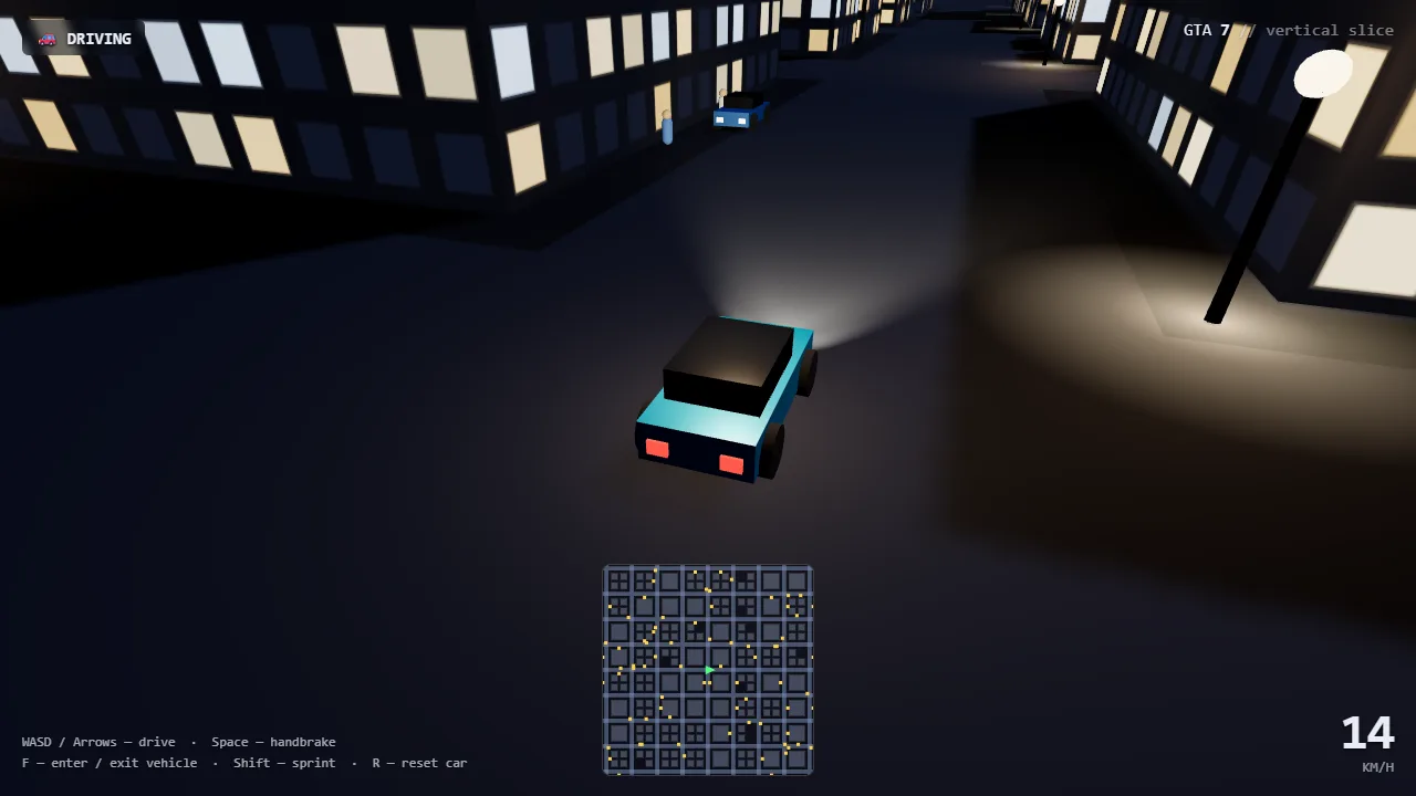 Screenshot: GTA 7 · browser demo