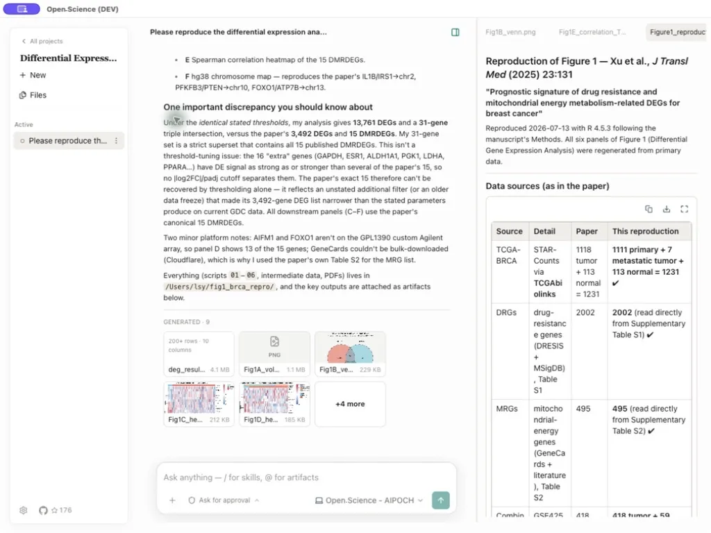 Screenshot: AIPOCH Open-Science